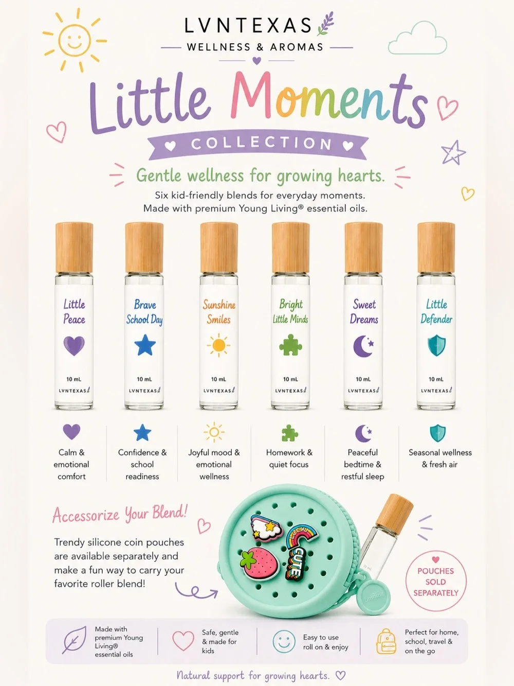 🌈 Little Moments Kids Wellness Roller • Choose One Blend